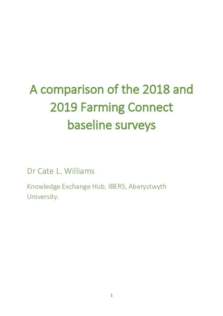 A comparison of the 2018 and 2019 Farming Connect baseline surveys