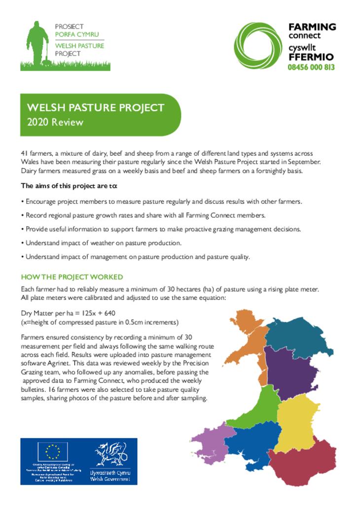 Welsh Pasture Project 2020 Review